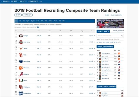 247 football recruiting|247 recruiting rankings 2025 football.